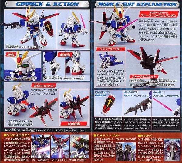Mô Hình Lắp Ráp Gundam BB280 FORCE IMPULSE GUNDAM của Bandai Nhật bản