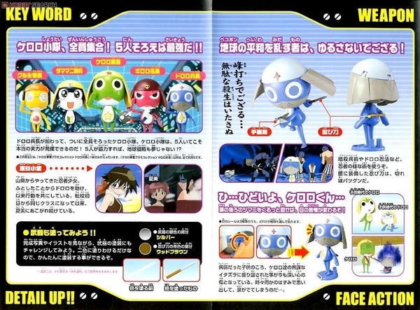 Mô Hình Lắp Ráp KERORO - LANCE CORPORAL DORORO của Bandai Nhật Bản