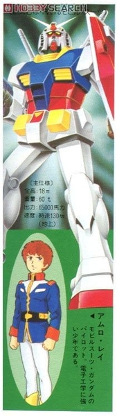 Mô Hình Lắp Ráp 1/144 GUNDAM của Bandai Nhật bản