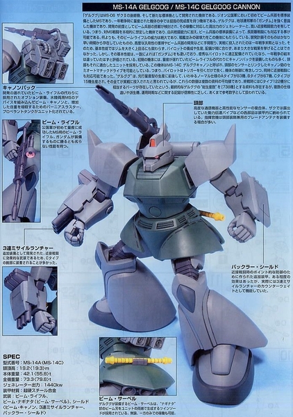 Mô Hình Lắp Ráp Gundam HG UC 1/144 MS-14A Gelgoog / MS-14C Gelgoog Cannon của Bandai Nhật bản