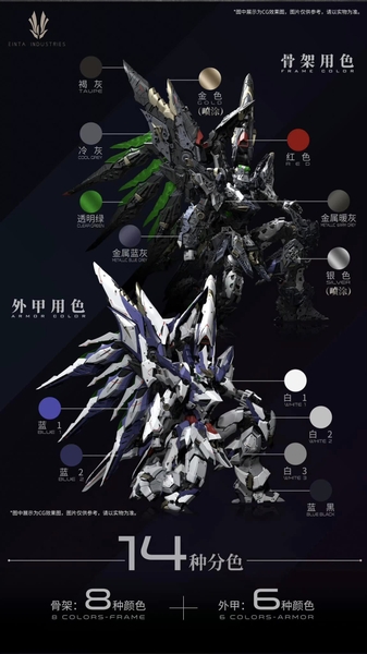 [Hàng Sẵn - Giao Ngay] Mô Hình Lắp Ráp 1/72 SKY DEFENDER