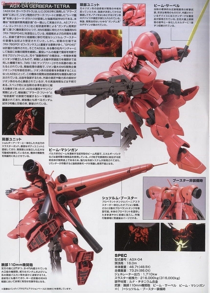 Mô Hình Lắp Ráp Gundam HGUC GERBERA-TETRA của Bandai Nhật bản