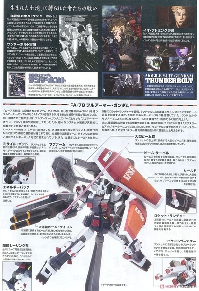 Mô Hình Lắp Ráp Gundam HG TB 1/144 Full Armor Gundam - Gundam Thunderbolt ver của Bandai Nhật bản