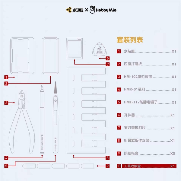 Bộ Dụng Cụ 10 Món HOBBY MIO x MOTOR NUCLEAR CAO CẤP  Hobby Mio Craft Tool Set 10 (Combo 10 món)