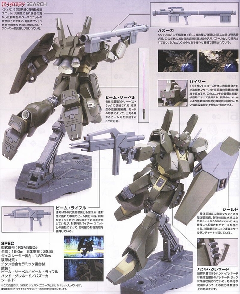 Mô Hình lắp ráp 1/144 HGUC Jegan (ECOAS Type) của Bandai Nhật Bản