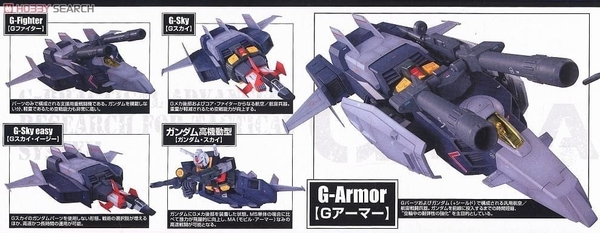 Mô Hình Lắp Ráp Gundam MG 1/100 G ARMOR REAL TYPE COLOR Ver của Bandai Nhật Bản