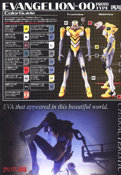 Mô hình Lắp Ráp Gundam HG 1/144 Evangelion 00 (New Movie Ver.) của Bandai Nhật Bản