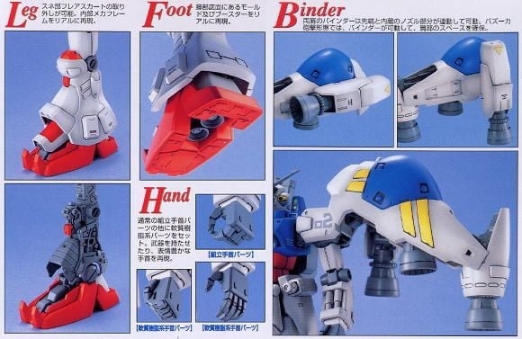 Mô Hình Lắp Ráp Gundam MG 1/100 GUNDAM GP02A của Bandai Nhật Bản