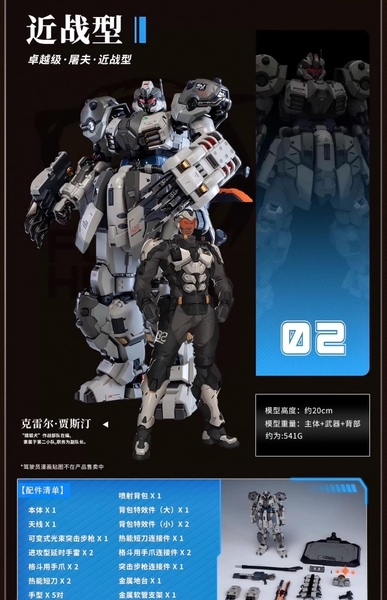 Mô hình Ráp Sẵn MB 1/100 Fox Hound [T.Y.R.A.N.T] Có Gacha Set 3 Bộ Binh của Moshow Toys