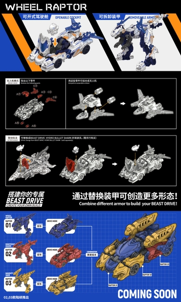 Mô Hình 52Toys BEASTDRIVE BD-01 WHEEL RAPTOR