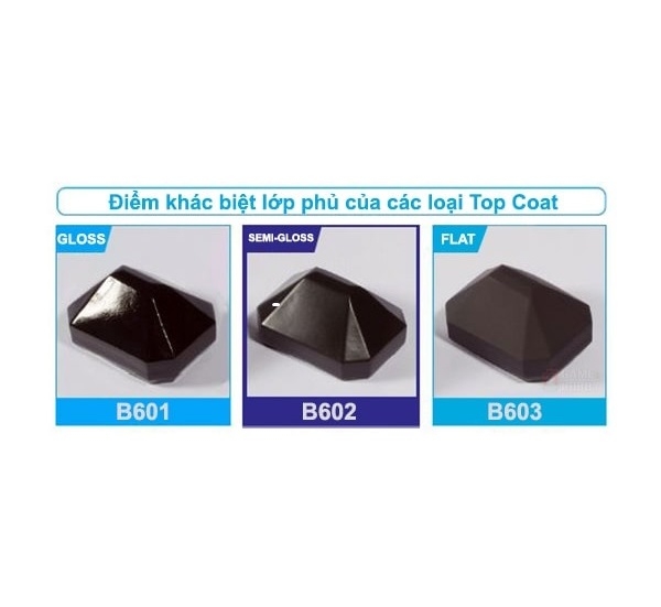 Sơn phủ mô hình Top Coat Gloss B501 Semi Gloss B502 Flat B503 Premium B601 B602 B603 của Mr Hobby