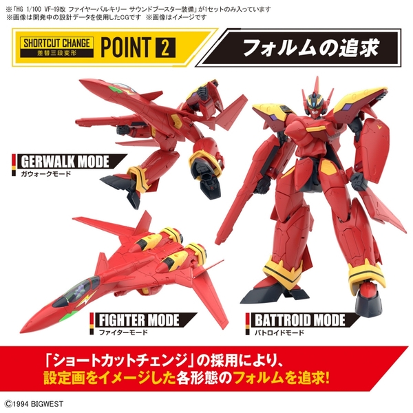 Mô hình Lắp Ráp HG 1/100 VF-19 CUSTOM FIRE VALKYRIE WITH SOUND BOOSTER Chính Hãng Bandai
