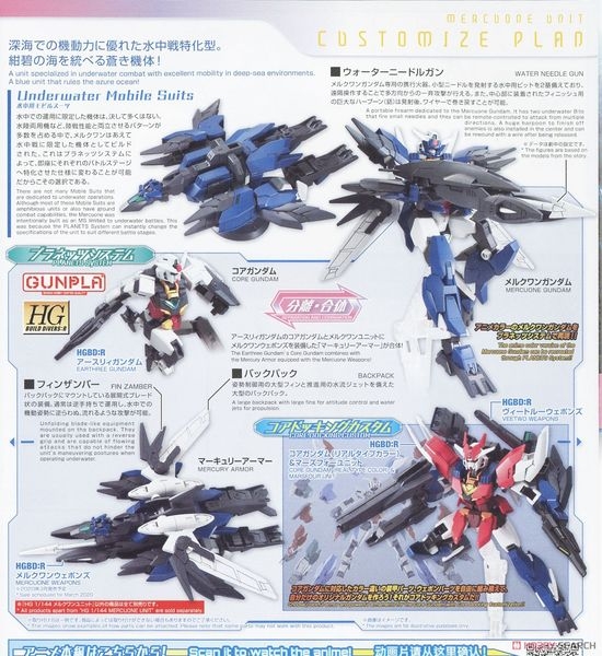 Mô Hình Lắp Ráp Gundam HGBD:R 1/144 MERCUONE UNIT GUNDAM BUILD DIVER cuar Bandai Nhật Bản