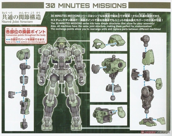 Mô hình Lắp Ráp 30MM 1/144 bEXM-15 PORTANOVA [GREEN] của Bandai Nhật Bản