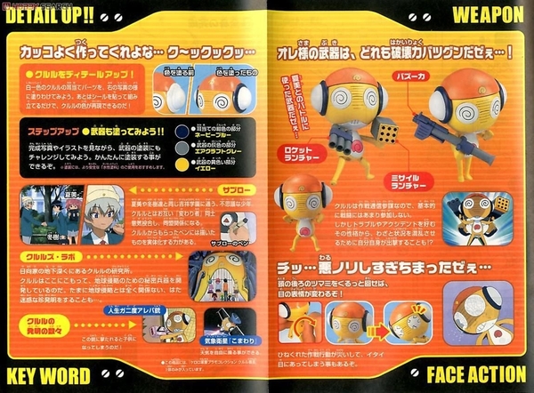 Mô Hình Lắp Ráp KERORO - KURURU MASTER SERGEANT của Bandai Nhật Bản