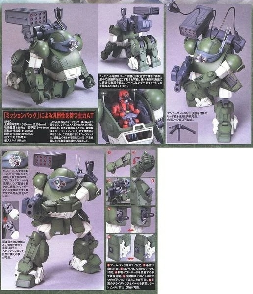 Mô Hình Lắp Ráp VOTOMS - 1/20 SCOPE DOG - PAILSEN FILES VER của Bandai Nhật Bản