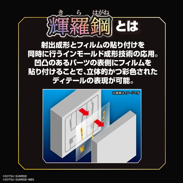 Mô Hình Lắp Ráp SDW HEROES ONMITSU GUNDAM AERIAL Chính hãng Bandai