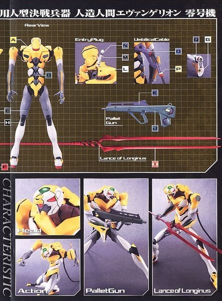 Mô hình Lắp Ráp Gundam HG 1/144 Evangelion 00 (New Movie Ver.) của Bandai Nhật Bản