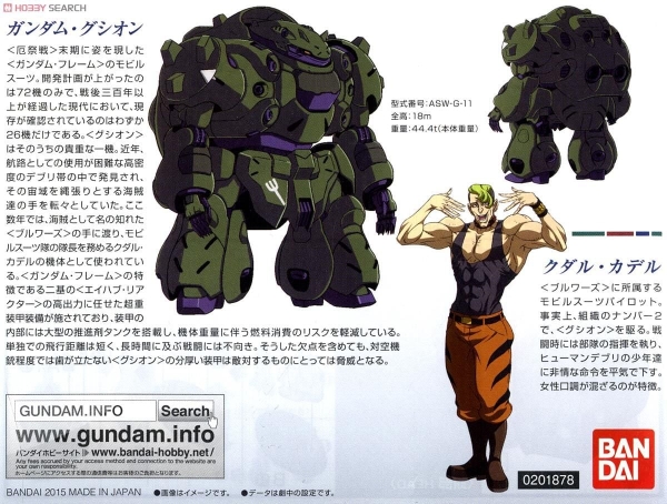 Mô Hình Lắp Ráp Gundam HG 1/144 GUNDAM GUSION của Bandai