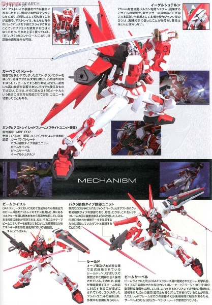 Mô Hình Lắp Ráp Gundam HG 1/144 GUNDAM ASTRAY RED FRAME (FLIGHT UNIT) của Bandai Nhật Bản