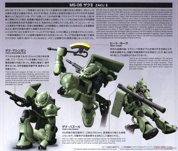 Mô Hình Lắp Ráp Gundam HGUC 1/144 MS-06 ZAKU 2 của Bandai Nhật bản