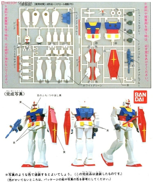 Mô Hình Lắp Ráp 1/144 GUNDAM của Bandai Nhật bản