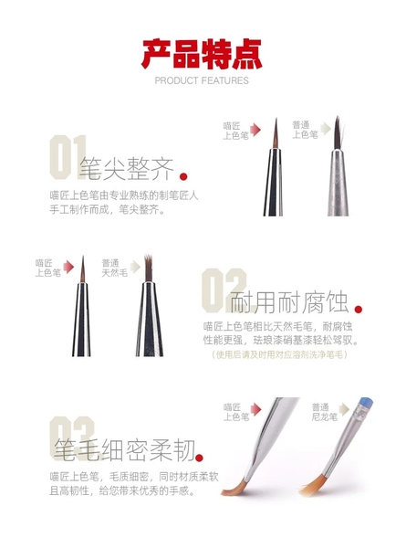 Dụng Cụ Hobby Mio Bút Cọ Vẽ Panel line HMB-01 02 03 04 05 của Hobby Mio