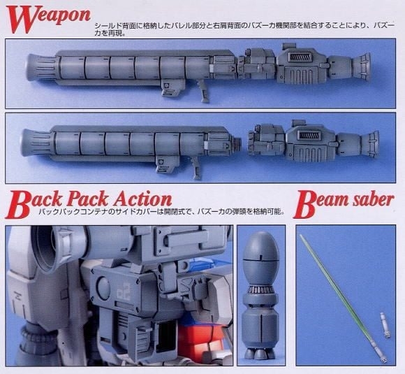 Mô Hình Lắp Ráp Gundam MG 1/100 GUNDAM GP02A của Bandai Nhật Bản