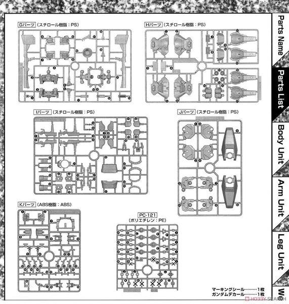 Mô Hình Lắp Ráp Gundam MG 1/100 Rick Dias - Quattro Bajeena color của Bandai Nhật Bản