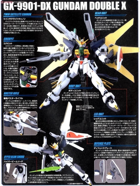 Mô Hình Lắp Ráp Gundam MG 1/100 GX-9901-DX Gundam Double X của Bandai Nhật Bản