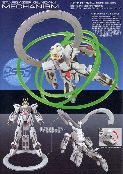 Mô Hình Lắp Ráp Gundam HG GSX-401FW Stargazer Gundam của Bandai Nhật Bản