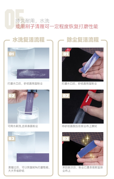 Dụng Cụ Hobby Mio 3 tờ Giấy Nhám nhiều cấp độ đa dụng kích thước 125x160 (Loại Không có keo dán)