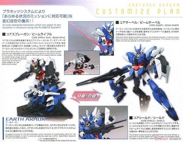 Mô Hình Lắp Ráp HG 001 1/144 EARTHREE GUNDAM HGBD:R BUILD DIVER RISE của Bandai Nhật