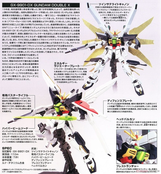 Mô Hình Lắp Ráp Gundam HG AW 1/144 GUNDAM DOUBLE X của Bandai Nhật Bản