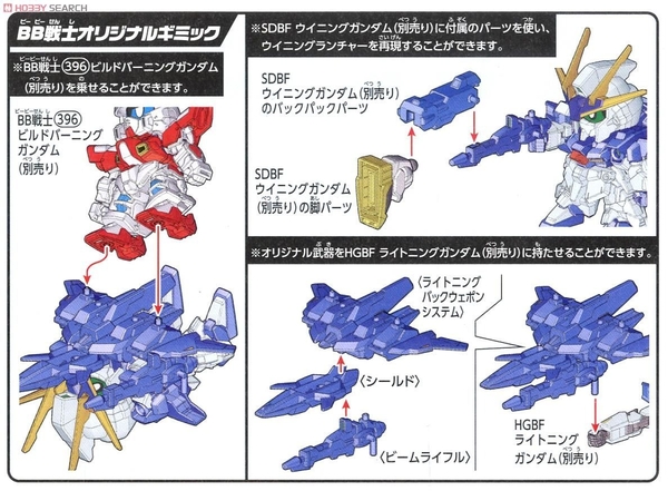 Mô Hình Lắp Ráp Gundam BB398 LIGHTNING GUNDAM của Bandai Nhật bản