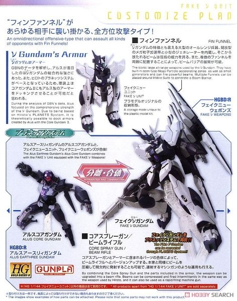 Mô Hình Lắp Ráp Gundam Bộ phụ Kiện HGBD:R 1/144 FAKE ν UNIT của Bandai Nhật Bản