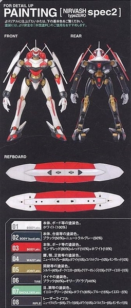 Mô Hình Lắp Ráp Gundam HG EUREKA SEVEN NIRVASH SPEC 2 của Bandai Nhật Bản