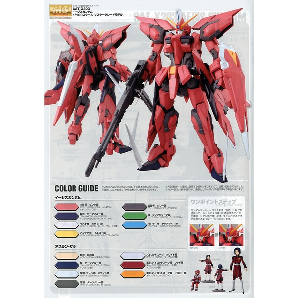 Mô hình Lắp Ráp Gundam Gunpla MG 1/100 Aegis Gundam - Chính hãng Bandai Nhật Bản