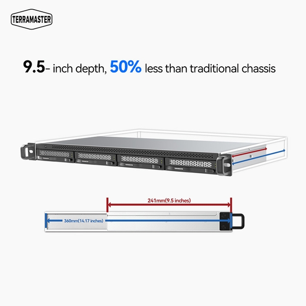 DAS TerraMaster D4-320U 4-bay rackmount
