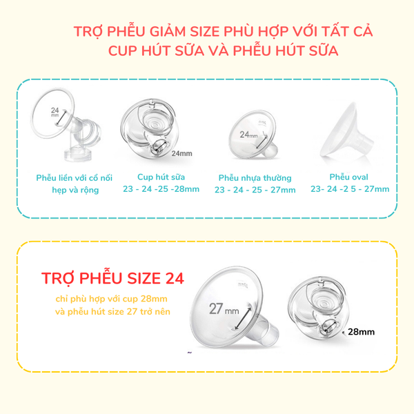 Trợ Phễu Silicone Coniu, Đệm Hạ Size Phễu Size 15-17-19-21-24mm, Hút Sữa Hiệu Quả và Êm Ái (Hộp 01 Chiếc)