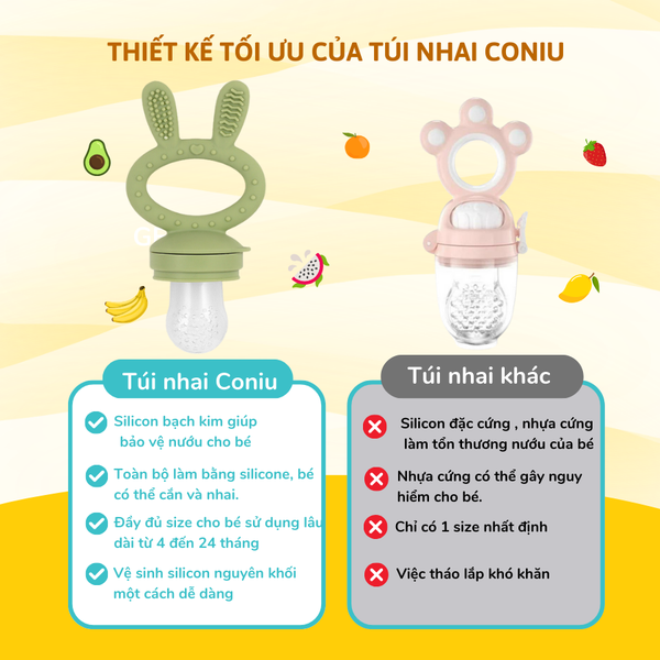 Túi Nhai Ăn Dặm, Núm Nhai Ăn Dặm Cho Bé Chống Hóc Coniu Gồm 3 Size Chất Liệu Silicone Mềm Mại (Hộp 01 Chiếc)