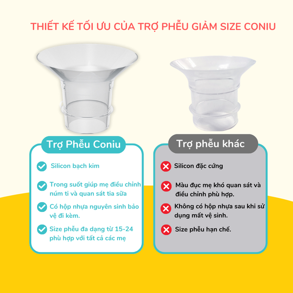 Trợ Phễu Silicone Coniu, Đệm Hạ Size Phễu Size 15-17-19-21-24mm, Hút Sữa Hiệu Quả và Êm Ái (Hộp 01 Chiếc)