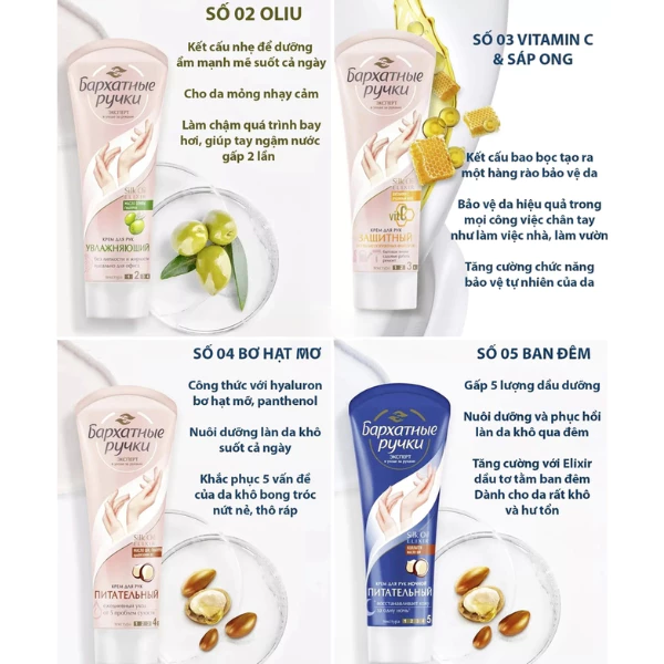 KEM DƯỠNG ẨM TOÀN THÂN NIVEA SOFT ĐẾN TỪ NGA VỚI THIẾT KẾ BAO BÌ ĐƠN GIẢN VÀ HIỆU QUẢ DƯỠNG ẨM VƯỢT TRỘI