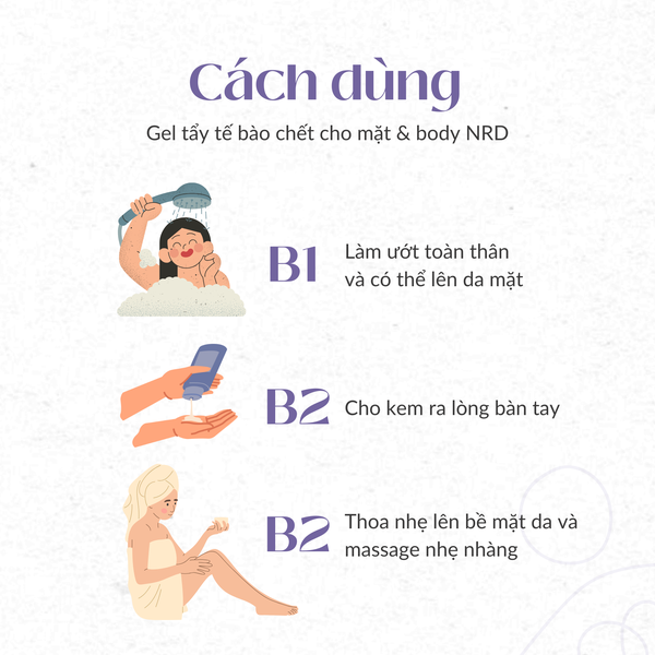 Tẩy da chết NRD Deep Clear Exfoliating Peeling Gel Hàn Quốc