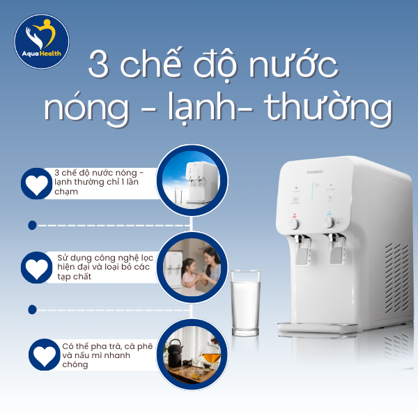 Máy lọc nước ChungHo Compact 450 - Sử dụng 3 chế độ nước Nóng - Lạnh - Thường