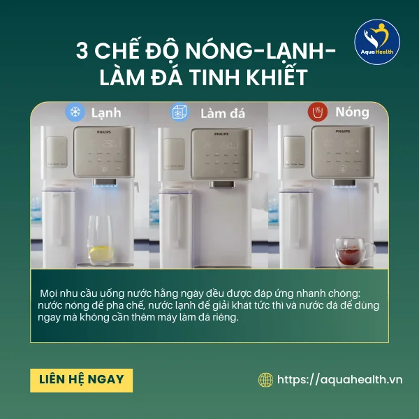 Máy lọc nước làm đá Philips ADD6922CG/97 - 3 chế độ Nóng-Lạnh-Làm đá linh hoạt