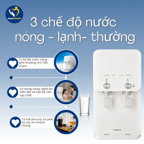Máy lọc nước nóng lạnh Chungho Compact NX - 3 chế độ nóng-lạnh-nguội tiện lợi