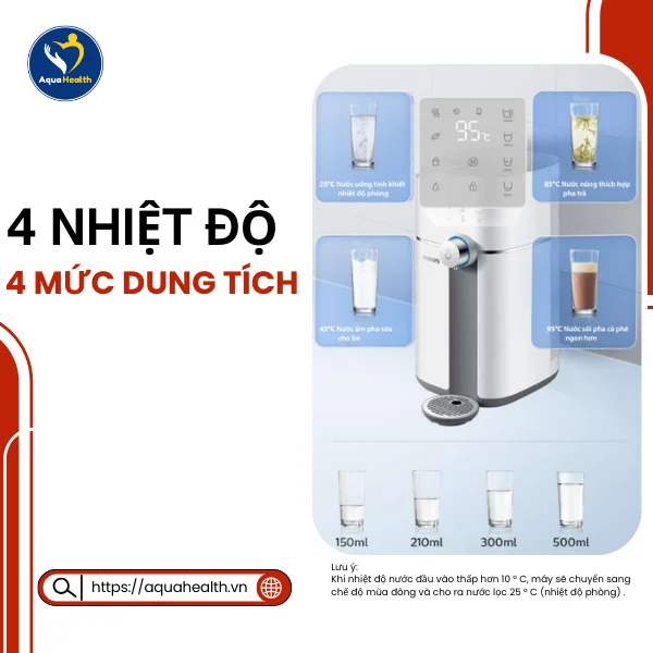 Máy lọc nước để bàn RO Philips ADD6910-4 mức nhiệt độ và 4 mức dung tích
