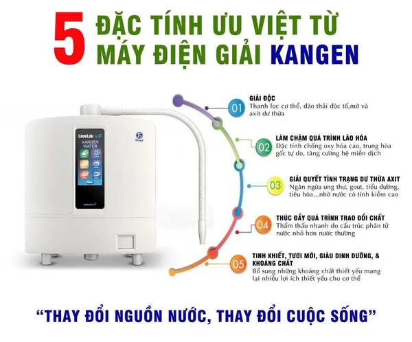 Kangen K8 bản 10 ngôn ngữ thiết bị chăm sóc sức khoẻ gia đình