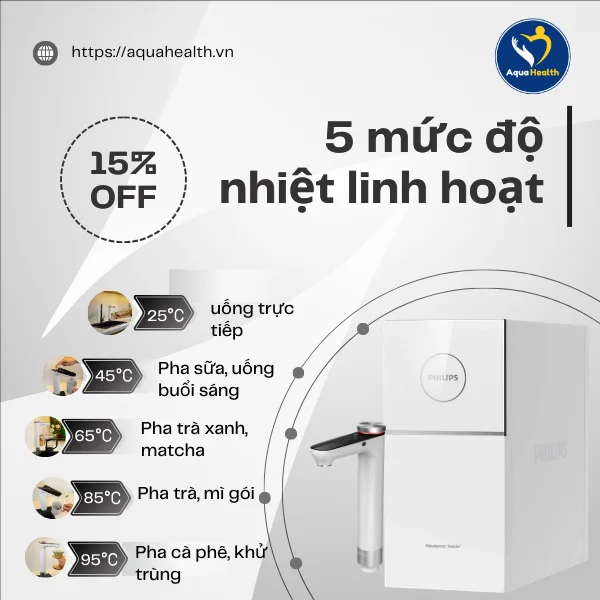 Máy lọc nước RO Philips AUT7005/97- 5 chế độ nhiệt và 3 mức dung tích linh hoạt